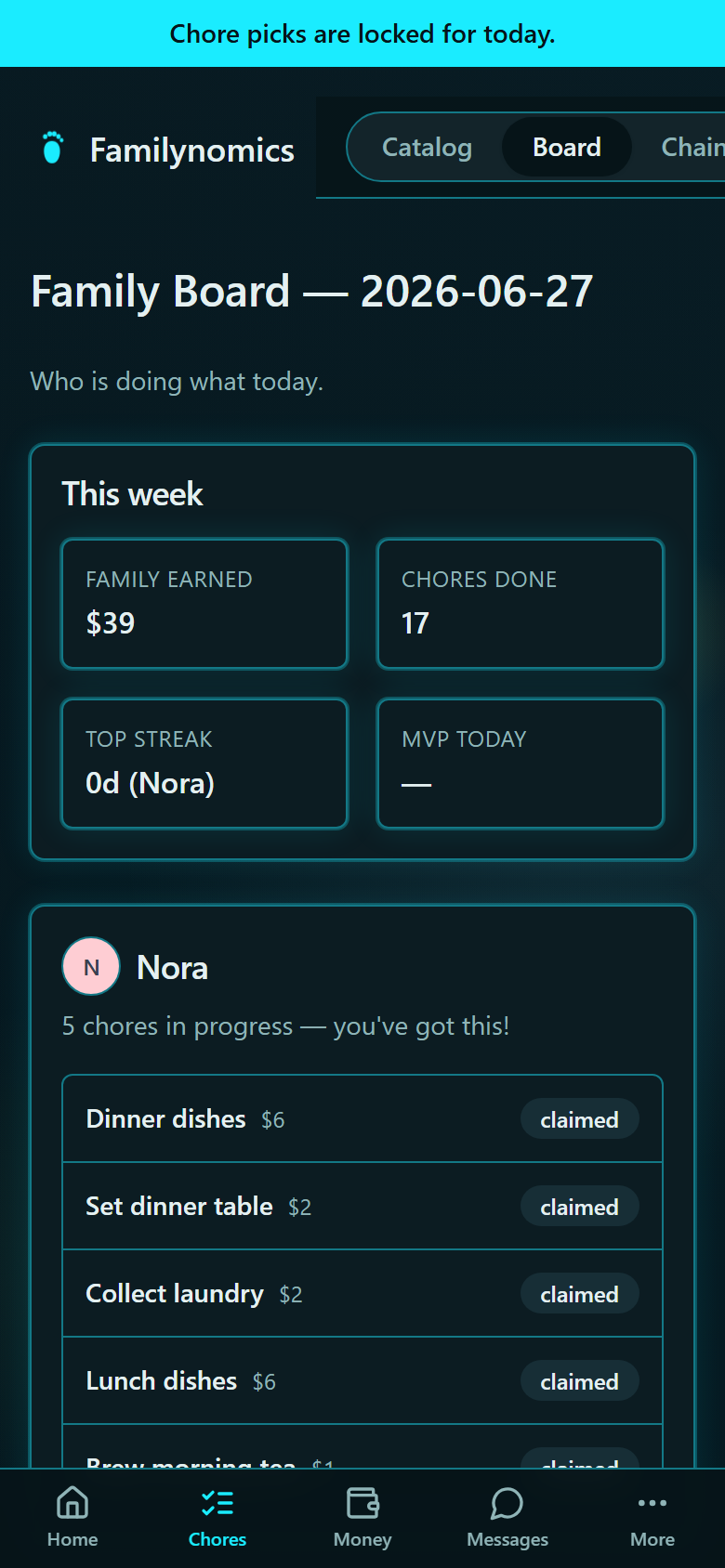 Child board, Futuristic theme